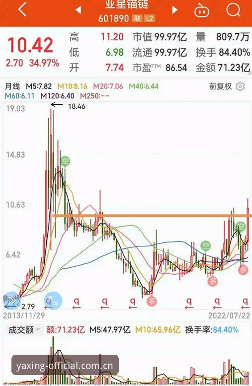 亚星登录教程常见问题 亚星登录教程7大常见问题与突破性解决方案