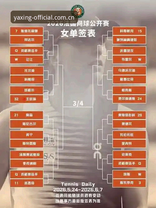 亚星官方入口常见问题 为什么2026年法网女单抽签结果让中国球迷既期待又揪心?